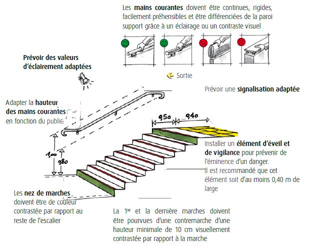 escalier.jpg