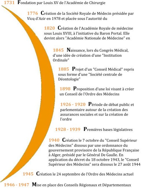 microsoft_word_historique_page_001_0.jpg